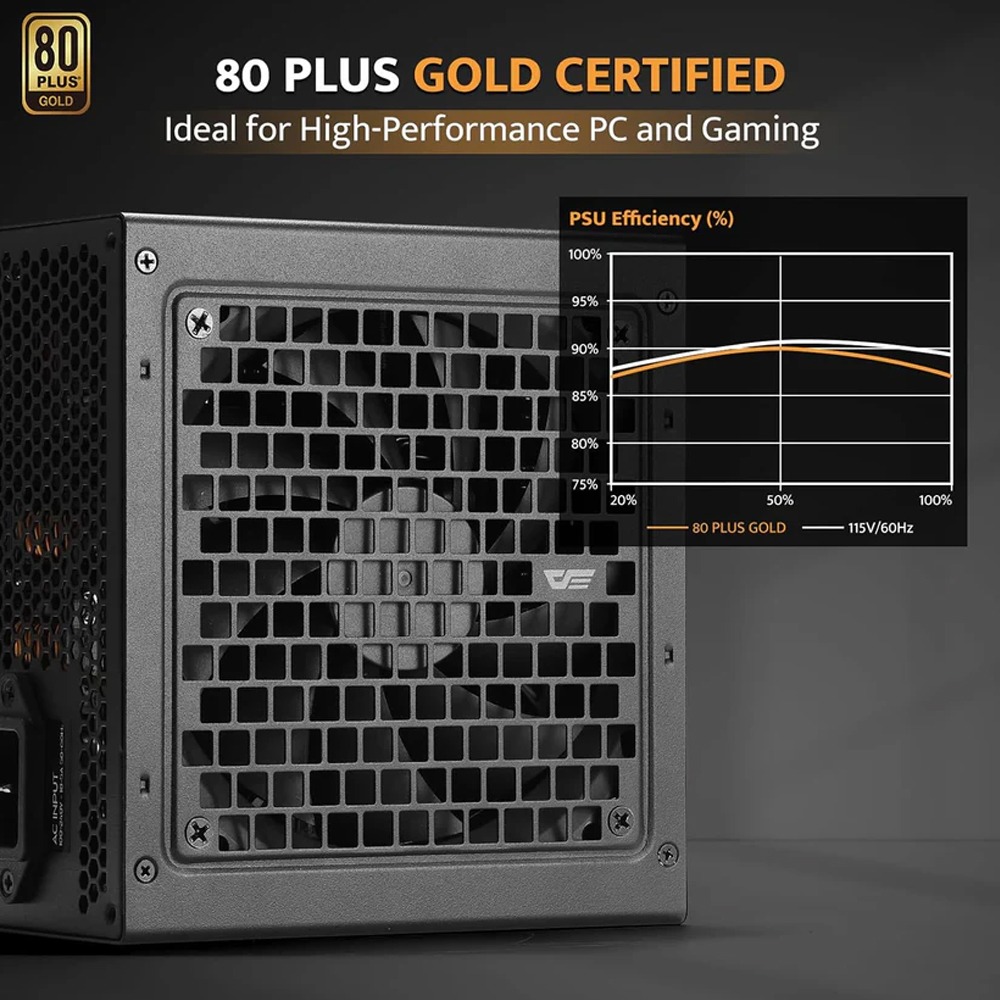 DarkFlash PMT1050 80 Plus Gold Fully Modular 1050W ATX 3.1 & PCIe 5.1 Power Supply - White
