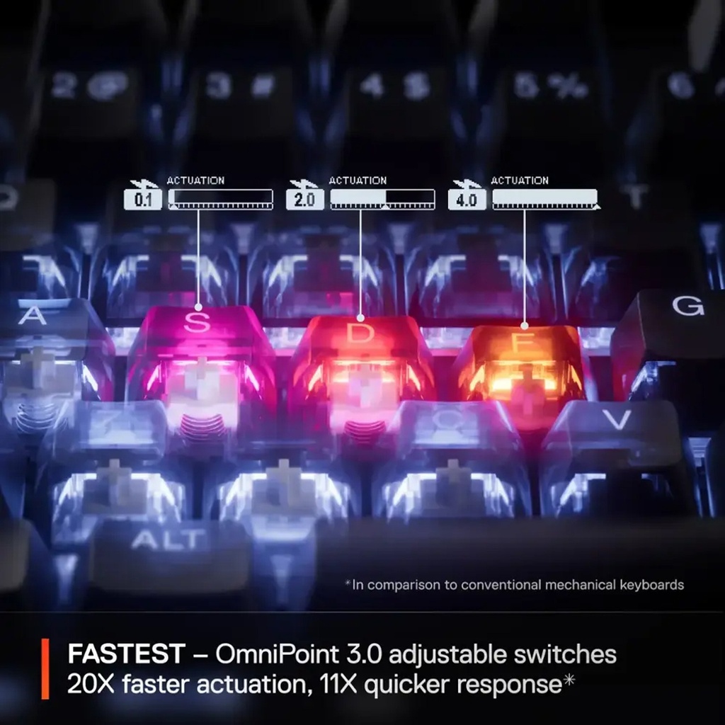 SteelSeries Apex Pro TKL Gen 3 Adjustable Switches With Rapid Trigger + Rapid Tap - White