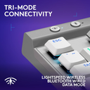 Logitech G515 TKL LIGHTSPEED Low-Profile Wireless Gaming Keyboard Tactile Switch - White