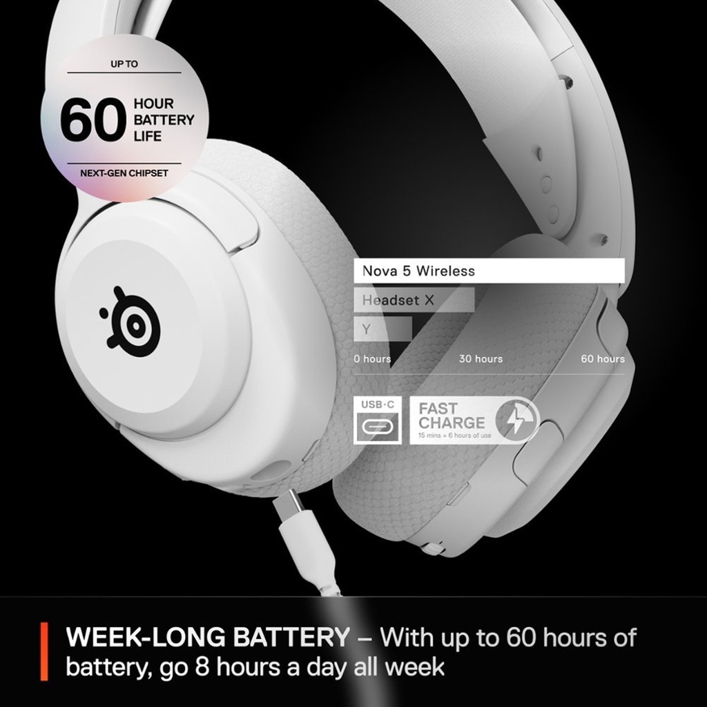 SteelSeries Arctis Nova 5 Wireless/Bluetooth Gaming Headset AI Noise Cancellation ClearCast 2.X Retractable Mic, Up to 60-Hours Battery life, For PC,PS5/PS4,Nintendo & Mobile Device - White