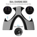 Sades Dual Charger Station For PlayStation 5 Controllers C101